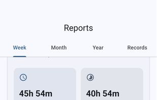 Weekly report with per-day target markers