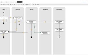 WorkflowGen screenshot 3