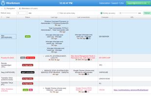 Workmon screenshot 3