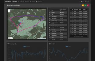 Workout Tracker screenshot 2