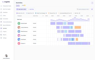 Insightful screenshot 1