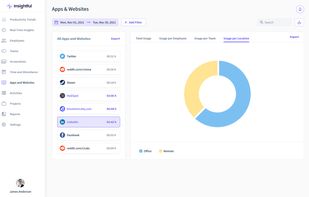 Insightful screenshot 2