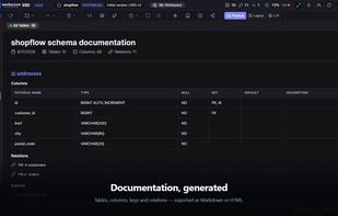 SQL Documentation