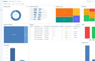 WORKSPACE.PM screenshot 3