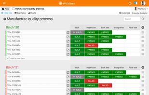 Share project statuses with the entire team.