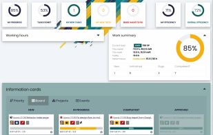 Complete employee overview. 