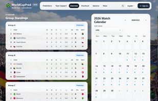 World Cup Pred screenshot 1