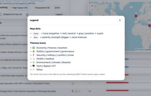 Legend and Appearance