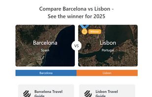 Compare Desintations
