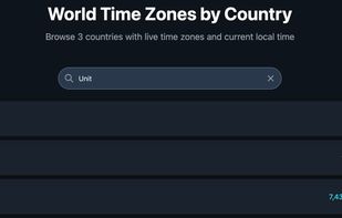 Time zones by country page