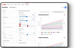 Scenarios for Emissions Reduction Opportunities for Global Facilities