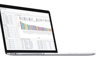 Order tracking dashboard to track physician orders by outstanding timelines and physicians.