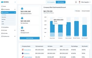 WOWS Investment Portal screenshot 3