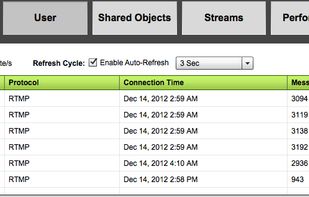 Wowza Media Server screenshot 1