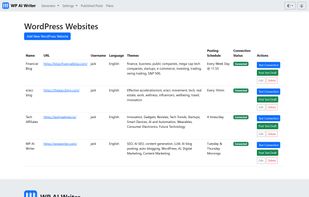 WP AI Writer screenshot 3