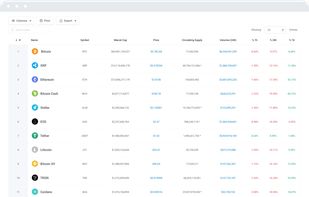 wpDataTables screenshot 3