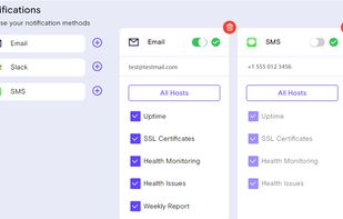 Dashobard - Notification Settings