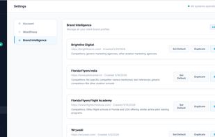 Brand Intelligence Tab