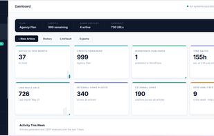 WryveAI activity Dashboard