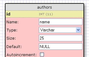 WWW SQL Designer screenshot 1