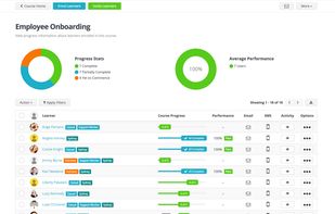 Real-time audit tracking