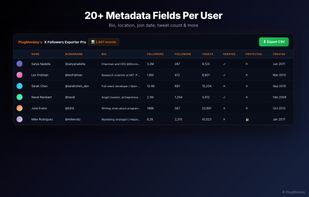 X Followers Exporter Pro screenshot 3