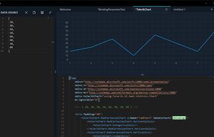 Live Preview and Data Context Editor