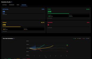 Path analysis using monte carlo