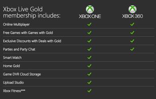 Xbox Live screenshot 1