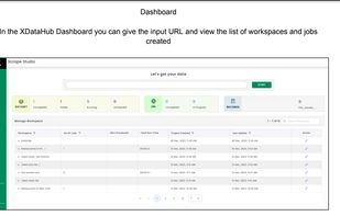 DASHBOARD 2
Provide a URL where you can access and it displays a list of workspaces and jobs created using Xdatahub.