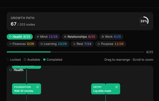 Xenith screenshot 1