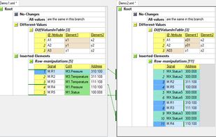 Comparing of two XML files with highlighted differences and a possibility to merge them