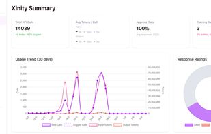 Xinity Runtime Dashboard