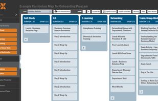 Viewing an xMap by another dimension (tag group), in this case activity type.