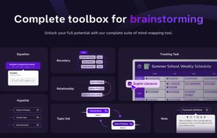 Unlock your full potential with our complete suite of mind-mapping tool.