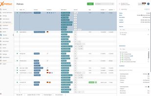 XplicitTrust Policies
