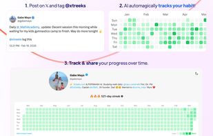 Xtreeks Habit Tracker: Track habits with a tweet.