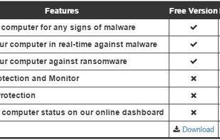Xvirus Anti-Malware screenshot 2