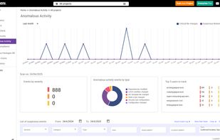Xigeni Anomalous Activity