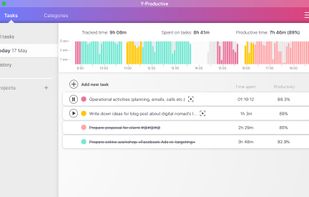 Productivity feedback and task list fits one screen