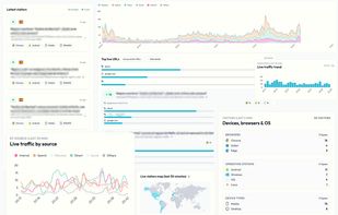Yabrix Real Time Analytics
