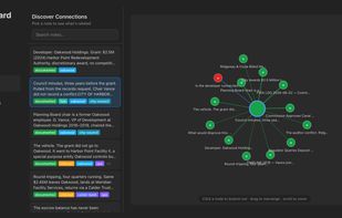 Visualize your notes and how they all connect and relate to one another. Find that missing connection you didn't realize existed.