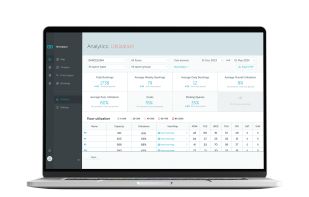 YAROOMS space utilization report.