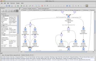 YAWL BPM screenshot 1