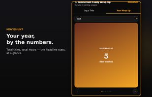 Yearly Wrap-Up screenshot 1