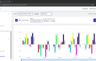 Yellow Tokens screenshot 2
