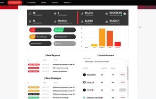 YesWeHack Overview Dashboard