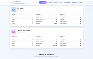 At-a-glance metrics for all your workspaces. Monitor asset counts, team activity, storage consumption, and portal engagement from one unified view.