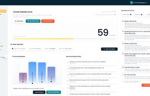Dashbaord showing your Yo Score and how it was generated.