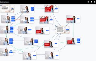 Create multiple pathways through your content